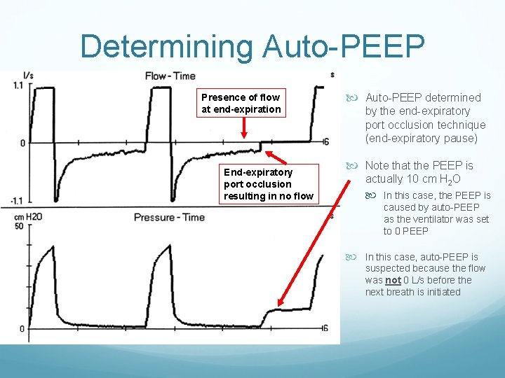 Determining Auto-PEEP Presence of flow at end-expiration End-expiratory port occlusion resulting in no flow