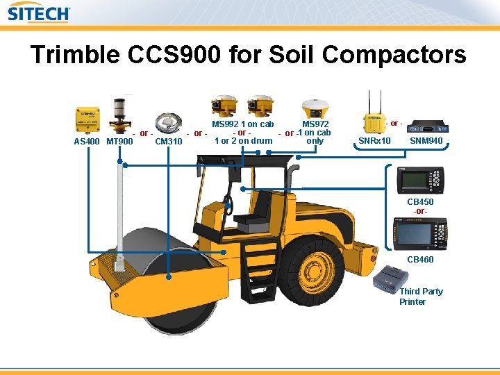 Trimble CCS 900 for Soil Compactors MS 992 1 on cab MS 972 or