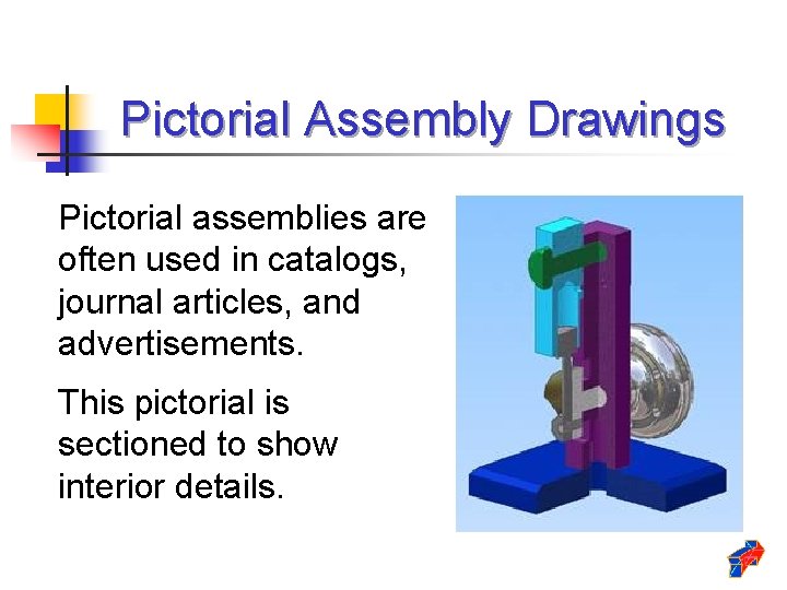 Pictorial Assembly Drawings Pictorial assemblies are often used in catalogs, journal articles, and advertisements.