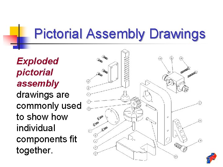 Pictorial Assembly Drawings Exploded pictorial assembly drawings are commonly used to show individual components