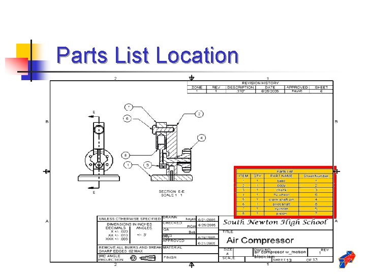 Parts List Location 