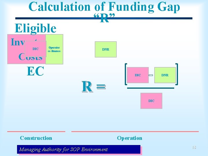 Calculation of Funding Gap “R” Eligible Investment Costs = DIC Operator co-finance EC DNR