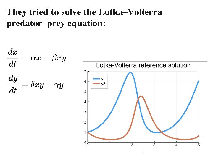 They tried to solve the Lotka–Volterra predator–prey equation: 