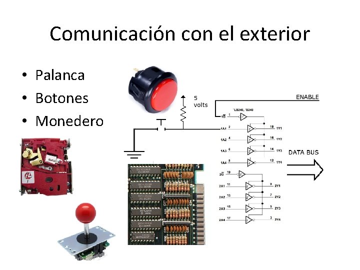 Comunicación con el exterior • Palanca • Botones • Monedero 