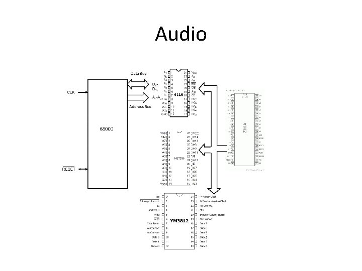 Audio 