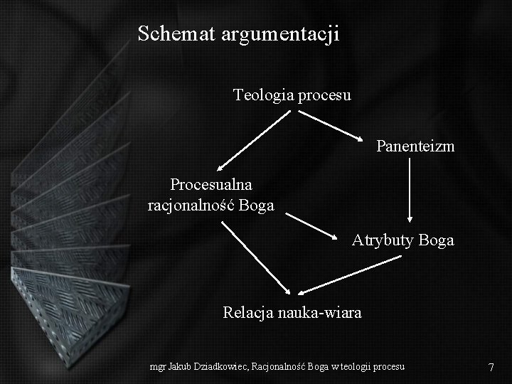 Schemat argumentacji Teologia procesu Panenteizm Procesualna racjonalność Boga Atrybuty Boga Relacja nauka-wiara mgr Jakub