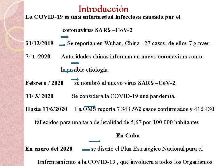  Introducción La COVID-19 es una enfermedad infecciosa causada por el coronavirus SARS –Co.