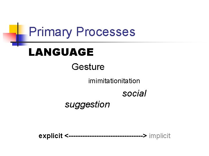 Primary Processes LANGUAGE Gesture imimitation social suggestion explicit <----------------> implicit 