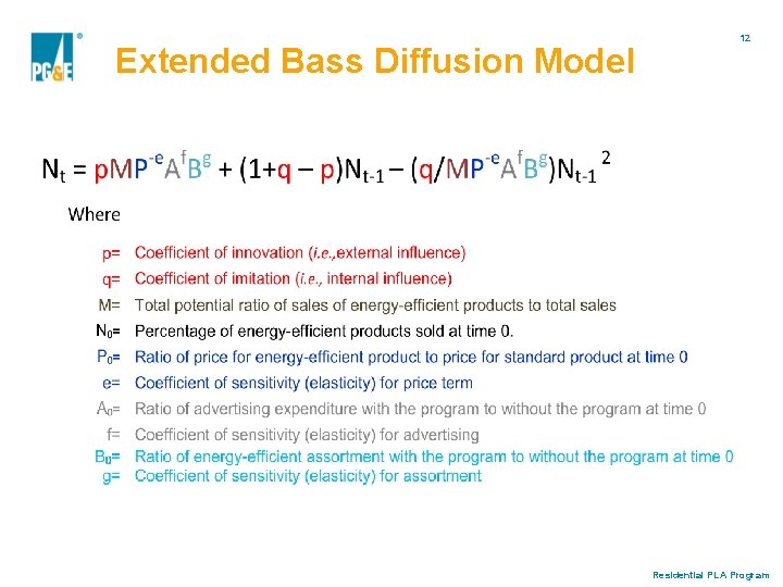 Extended Bass Diffusion Model 12 Residential PLA Program 