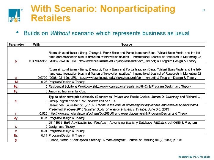 With Scenario: Nonparticipating Retailers • 17 Builds on Without scenario which represents business as
