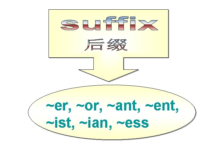 ~er, ~or, ~ant, ~ent, ~ist, ~ian, ~ess 