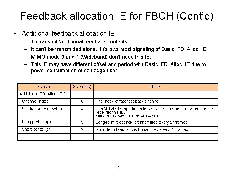 Feedback allocation IE for FBCH (Cont’d) • Additional feedback allocation IE – – To