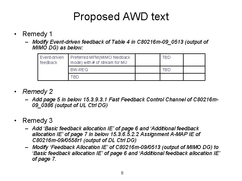 Proposed AWD text • Remedy 1 – Modify Event-driven feedback of Table 4 in