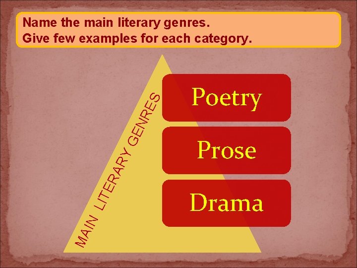 MA IN LIT ER AR YG EN RE S Name the main literary genres.