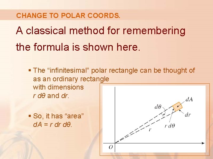 CHANGE TO POLAR COORDS. A classical method for remembering the formula is shown here.