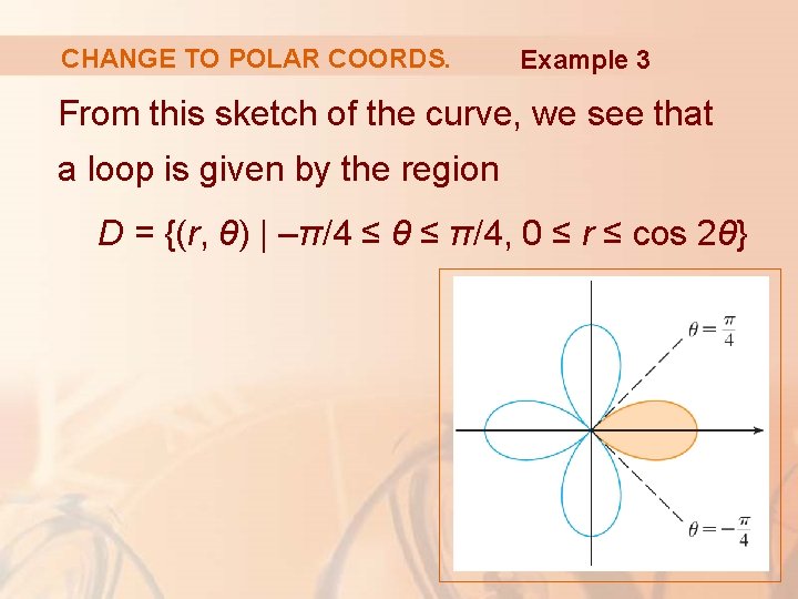 CHANGE TO POLAR COORDS. Example 3 From this sketch of the curve, we see