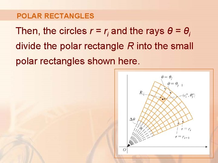 POLAR RECTANGLES Then, the circles r = ri and the rays θ = θi