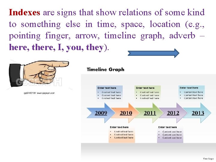 Indexes are signs that show relations of some kind to something else in time,