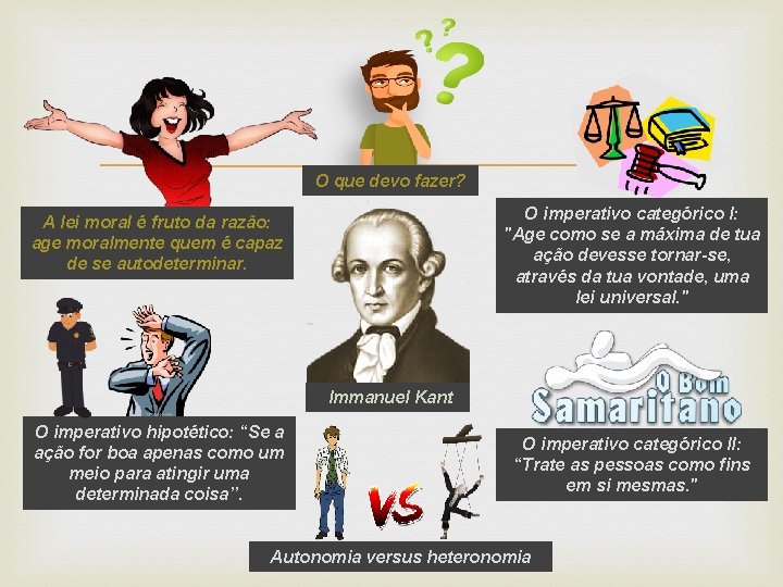  O que devo fazer? O imperativo categórico I: "Age como se a máxima