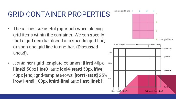 GRID CONTAINER PROPERTIES • These lines are useful (optional) when placing grid items within