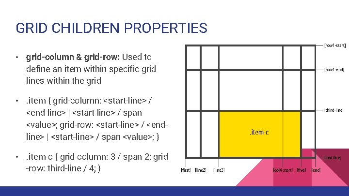 GRID CHILDREN PROPERTIES • grid-column & grid-row: Used to define an item within specific