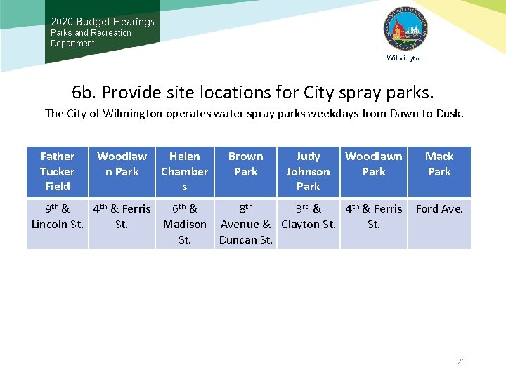 2020 Budget Hearings Parks and Recreation Department Wilmington 6 b. Provide site locations for