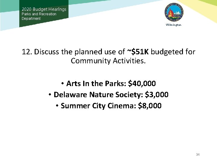 2020 Budget Hearings Parks and Recreation Department Wilmington 12. Discuss the planned use of