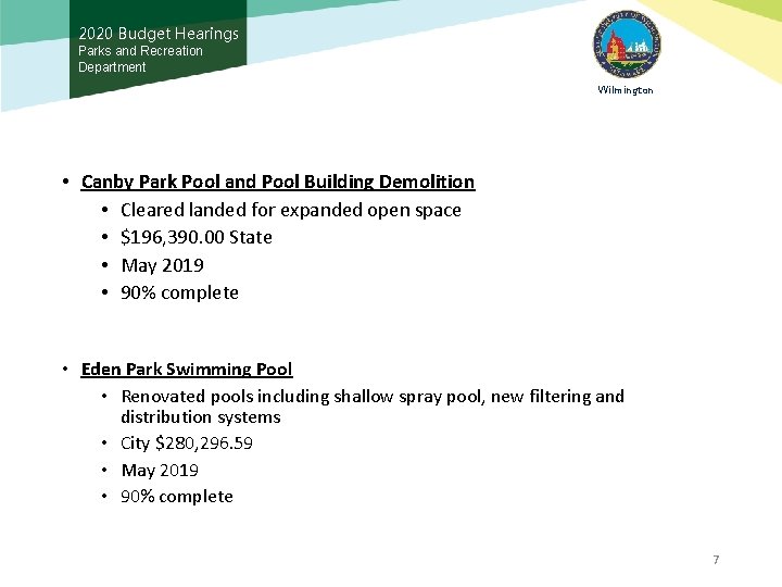 2020 Budget Hearings Parks and Recreation Department Wilmington • Canby Park Pool and Pool