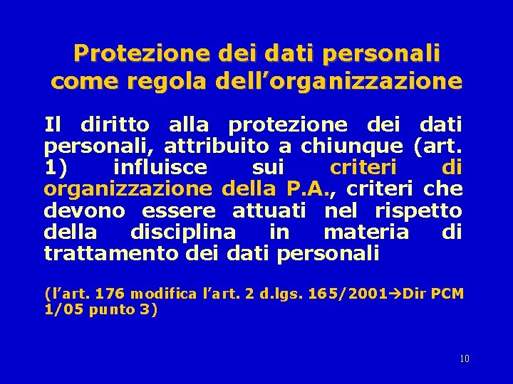 Protezione dei dati personali come regola dell’organizzazione Il diritto alla protezione dei dati personali,