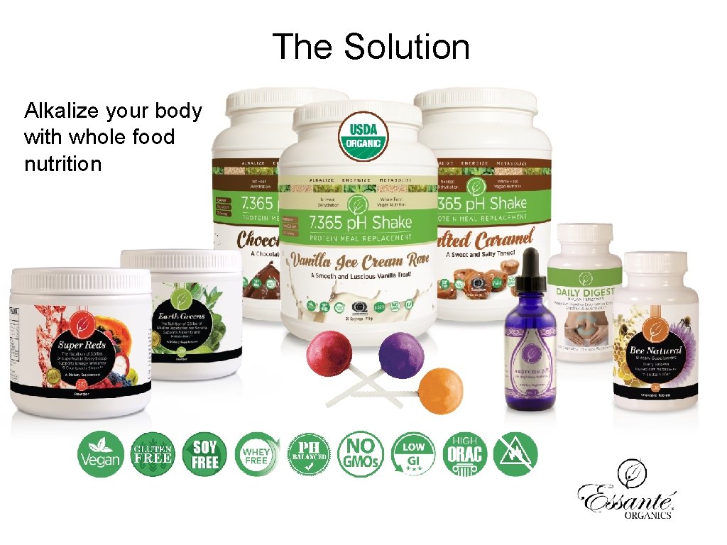 The Solution Alkalize your body with whole food nutrition 