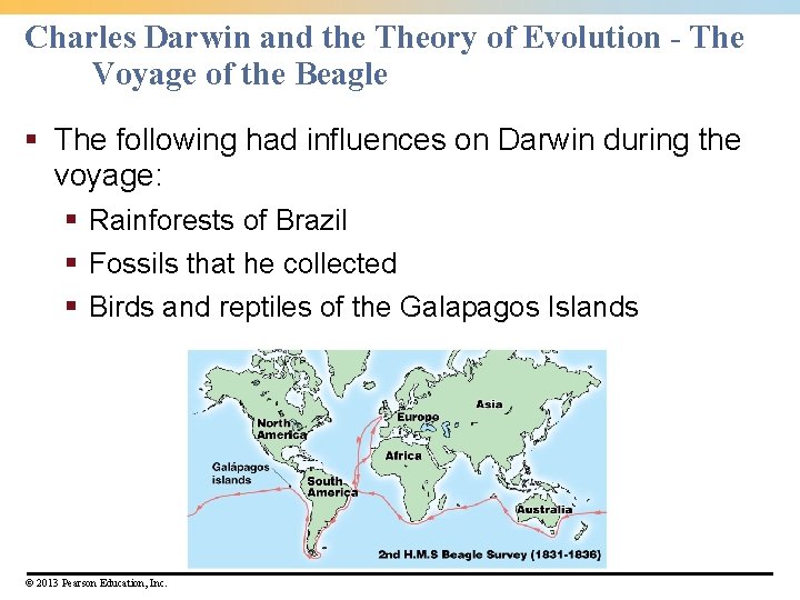 Charles Darwin and the Theory of Evolution - The Voyage of the Beagle §