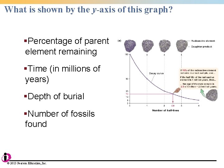 What is shown by the y-axis of this graph? §Percentage of parent element remaining