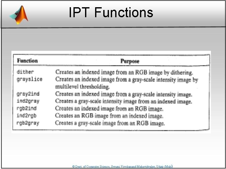 IPT Functions 