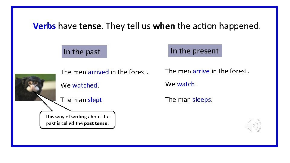 Verbs have tense. They tell us when the action happened. In the past In