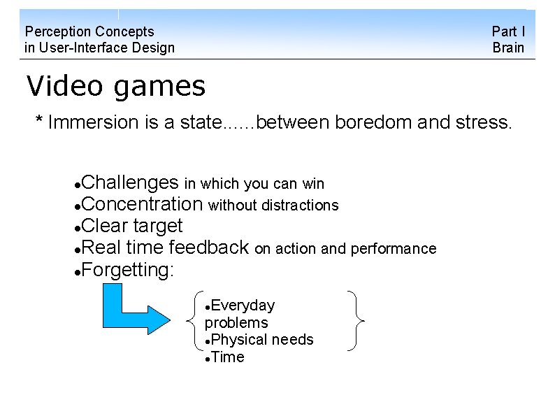 Perception Concepts in User-Interface Design Part I Brain Video games * Immersion is a