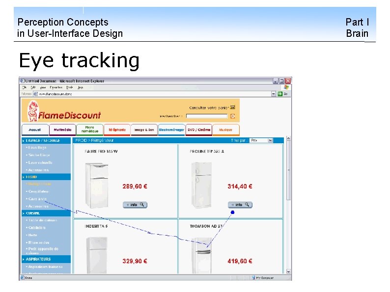 Perception Concepts in User-Interface Design Eye tracking Part I Brain 