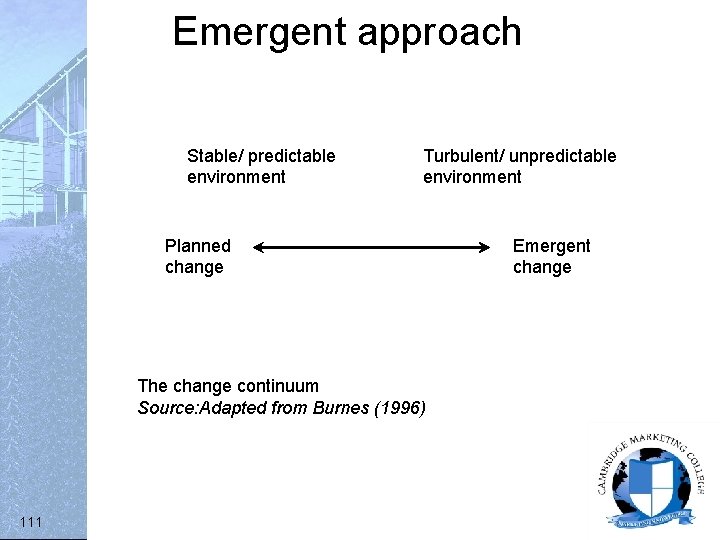 Emergent approach Stable/ predictable environment Turbulent/ unpredictable environment Planned change The change continuum Source: