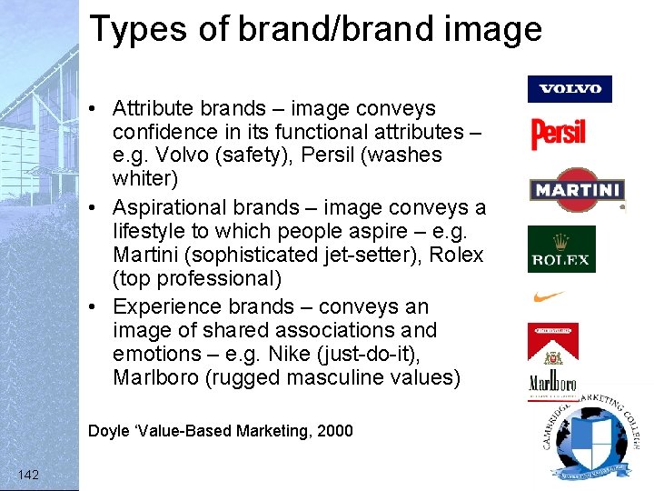 Types of brand/brand image • Attribute brands – image conveys confidence in its functional