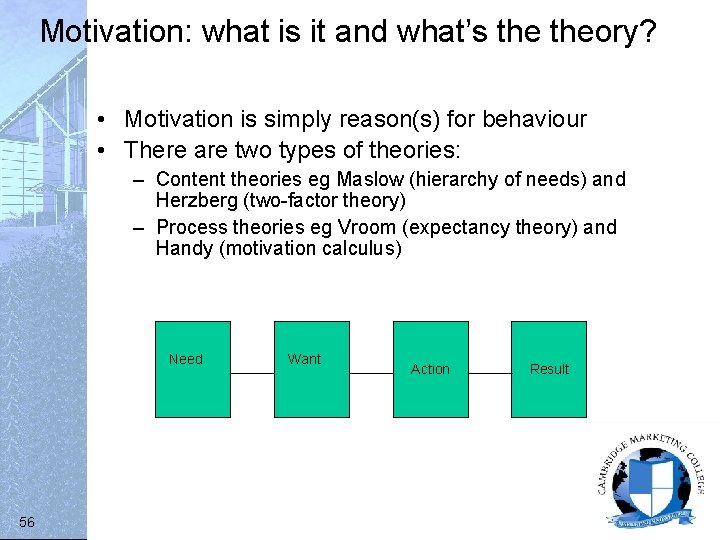Motivation: what is it and what’s theory? • Motivation is simply reason(s) for behaviour