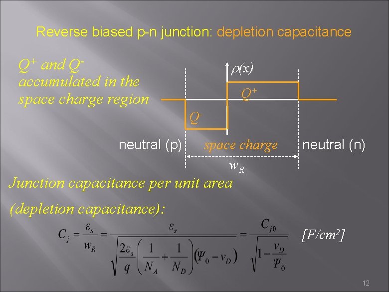 Reverse biased p-n junction: depletion capacitance Q+ and Qaccumulated in the space charge region