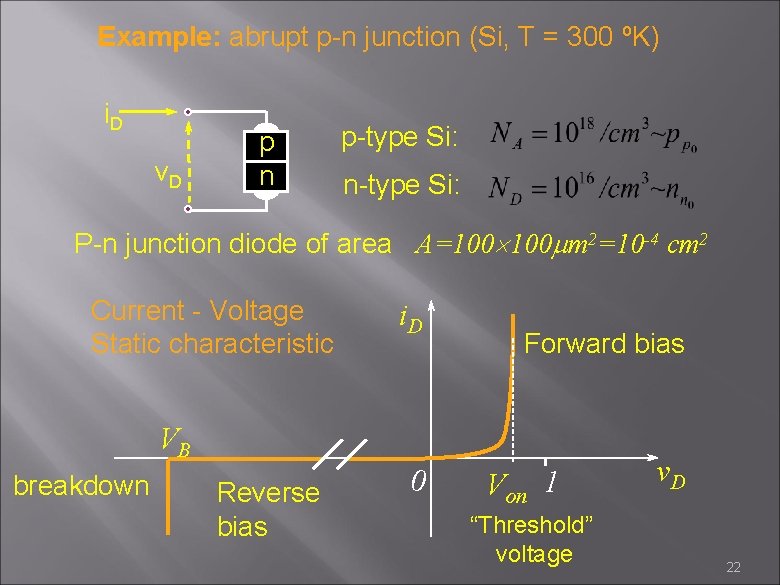 Example: abrupt p-n junction (Si, T = 300 ºK) i. D v. D p