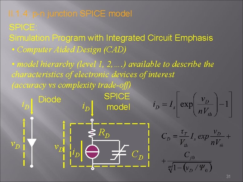 II. 1. 4: p-n junction SPICE model SPICE: Simulation Program with Integrated Circuit Emphasis