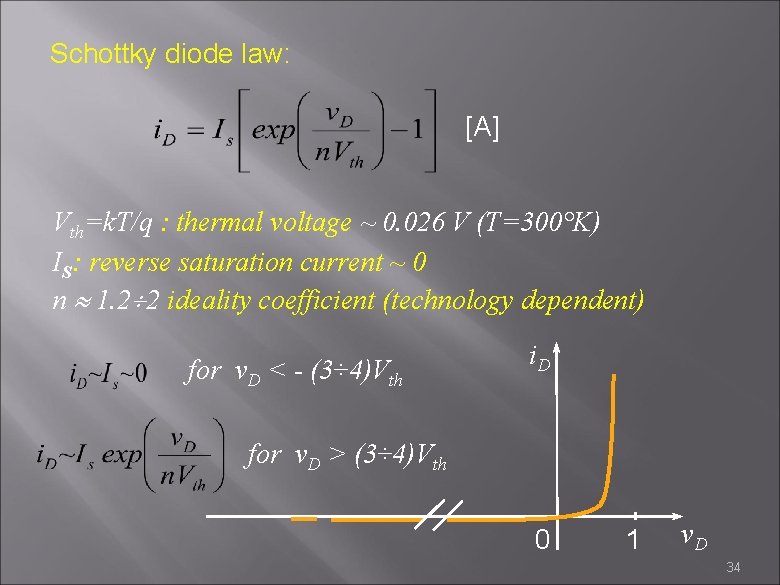 Schottky diode law: [A] Vth=k. T/q : thermal voltage ~ 0. 026 V (T=300°K)