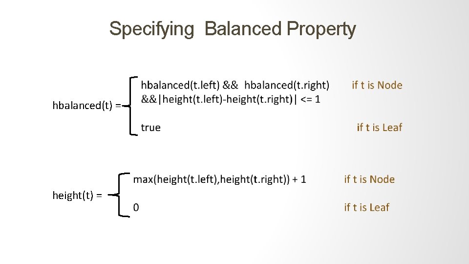 Specifying Balanced Property hbalanced(t) = height(t) = 