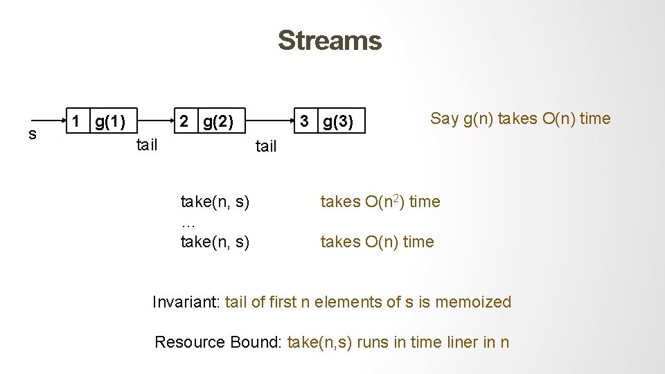 Streams s 1 g(1) 2 g(2) tail 3 g(3) Say g(n) takes O(n) time