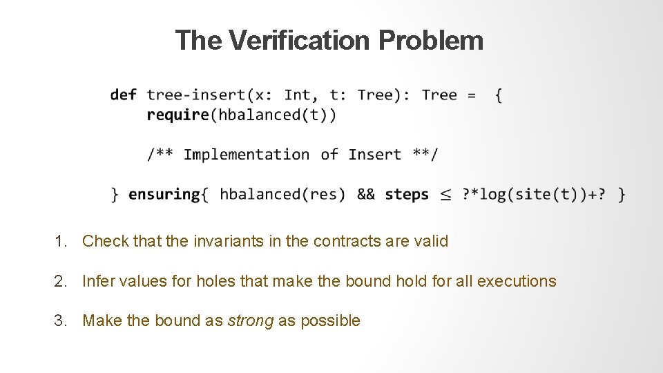 The Verification Problem 1. Check that the invariants in the contracts are valid 2.