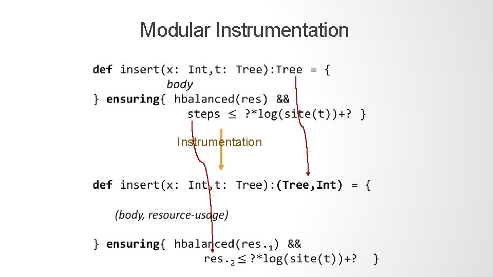 Modular Instrumentation 