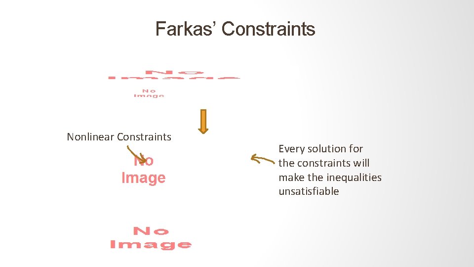 Farkas’ Constraints Nonlinear Constraints Every solution for the constraints will make the inequalities unsatisfiable