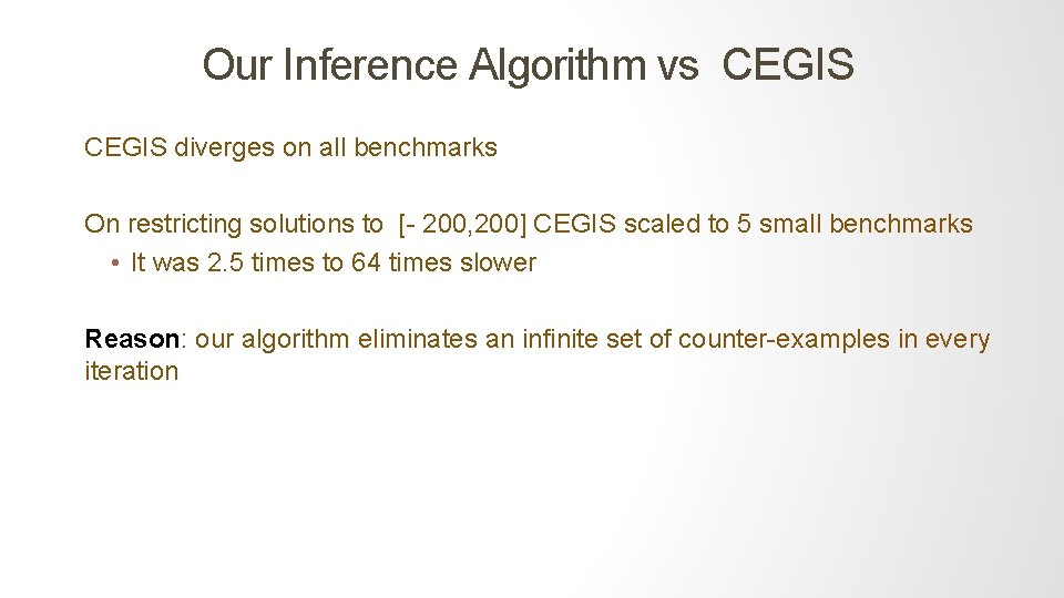 Our Inference Algorithm vs CEGIS diverges on all benchmarks On restricting solutions to [-