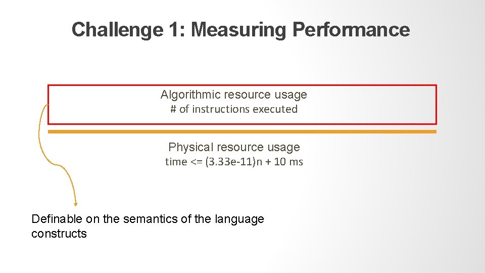 Challenge 1: Measuring Performance Algorithmic resource usage # of instructions executed Physical resource usage